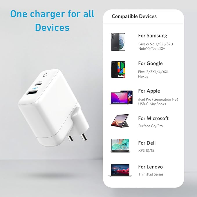 Anker PowerPort PD+ 2 Dual-Port Fast Charger (A2636Y21)