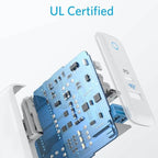 Anker PowerPort PD+ 2 Dual-Port Fast Charger (A2636Y21)