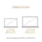 Artis AR-30W Type-C Laptop Adapter