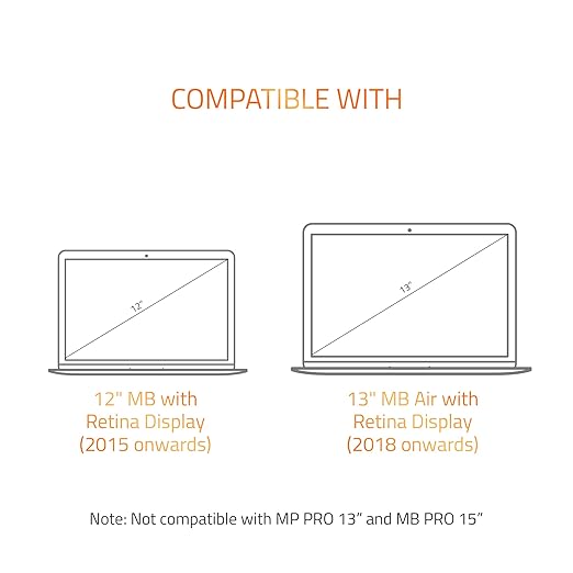 Artis AR-30W Type-C Laptop Adapter