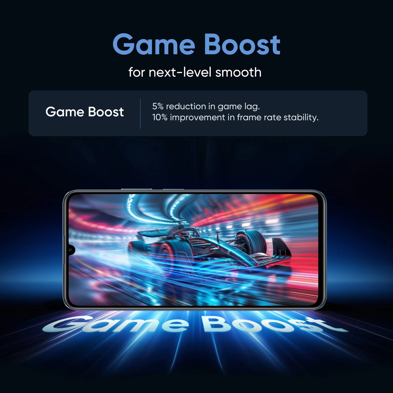 Realme C63 4G