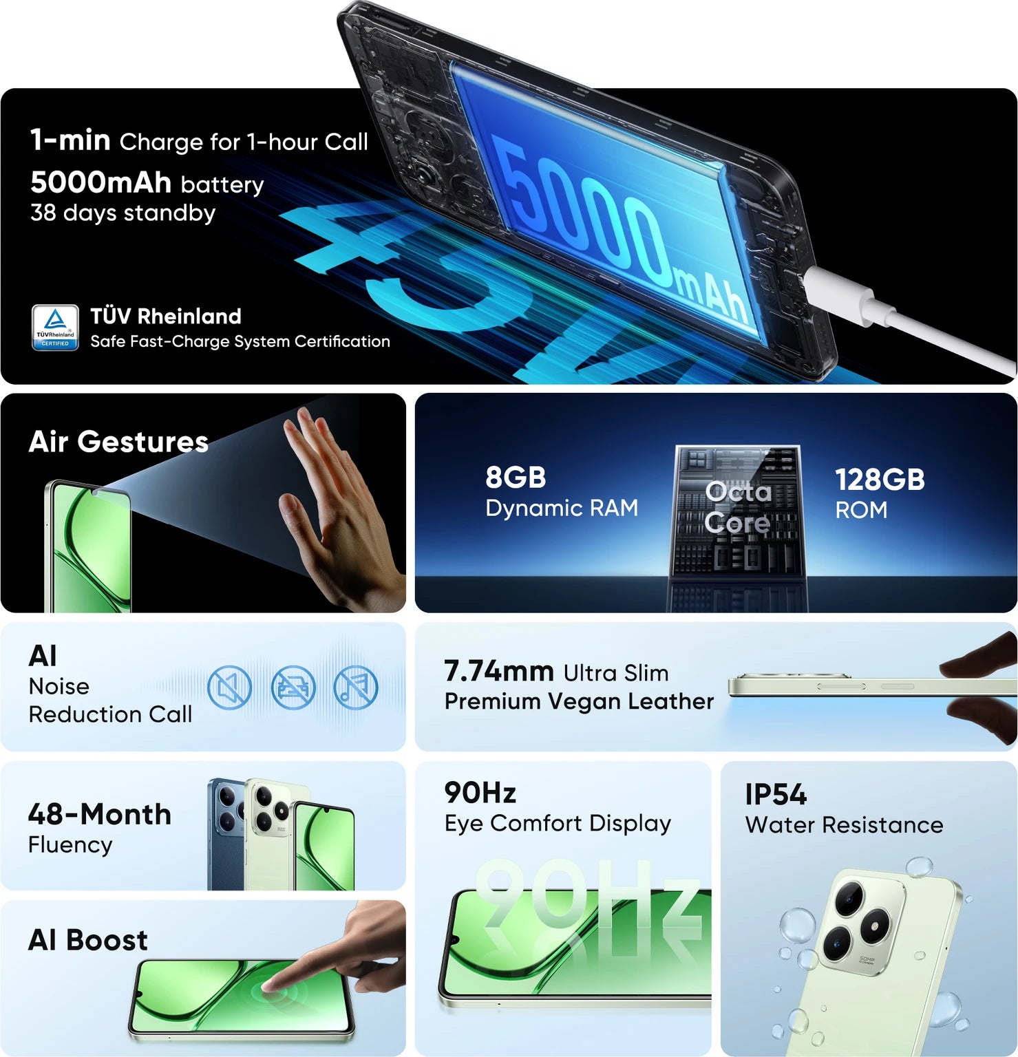 Realme C63 4G