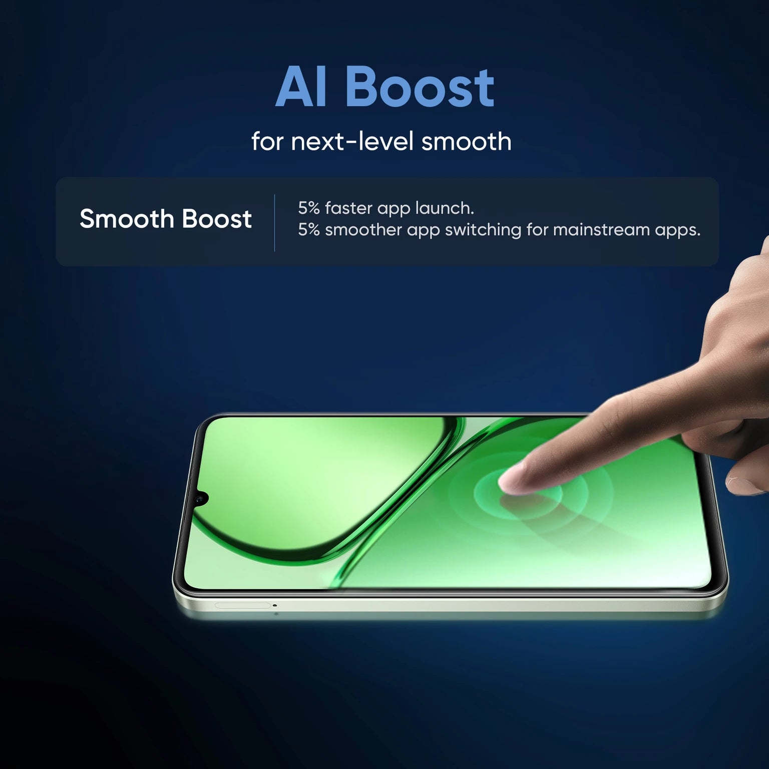 Realme C63 4G