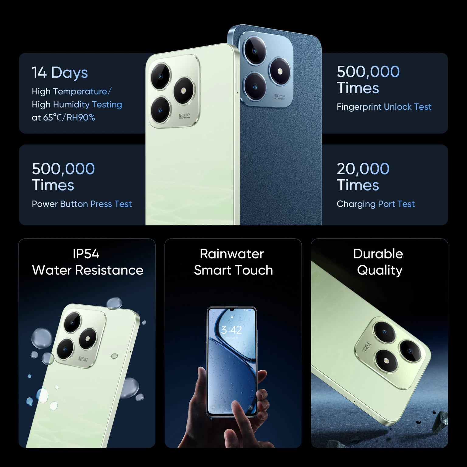 Realme C63 4G