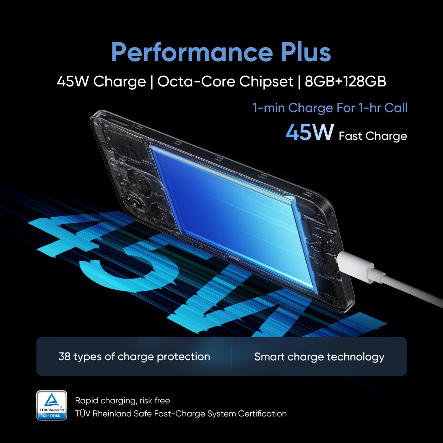 Realme C63 4G