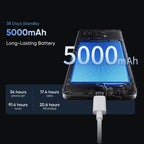 Realme C63 4G