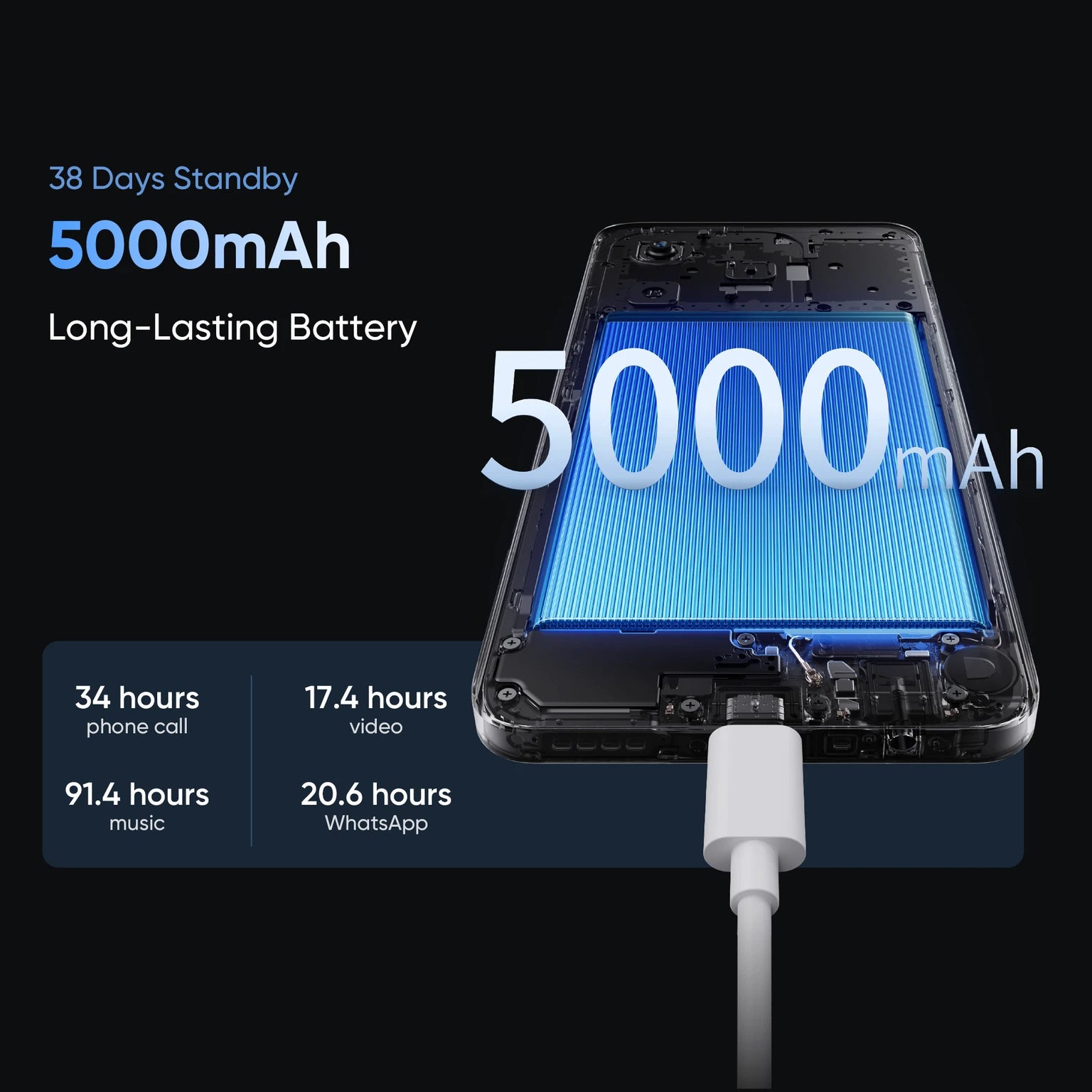 Realme C63 4G
