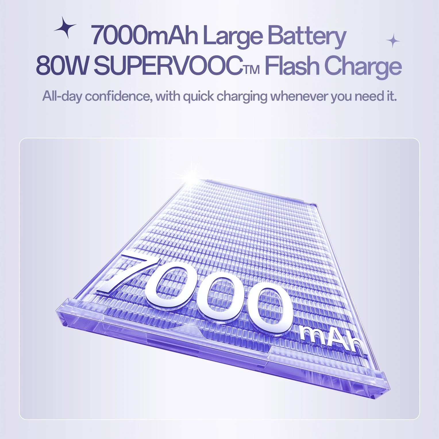 OPPO Reno16 C 5G 8GB RAM + 128GB White