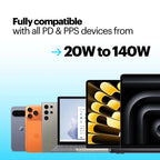 Stuffcool Duplo 2-in-1 140W USB-C Cable – Dual Type-C Fast Charging Cable
