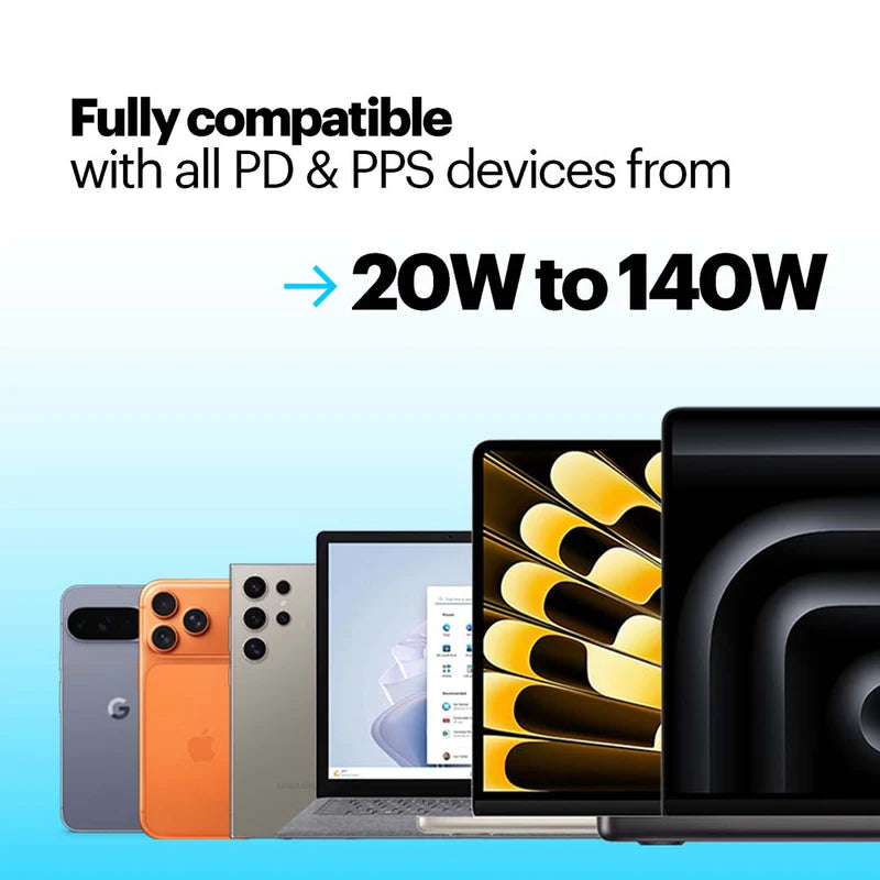 Stuffcool Duplo 2-in-1 140W USB-C Cable – Dual Type-C Fast Charging Cable