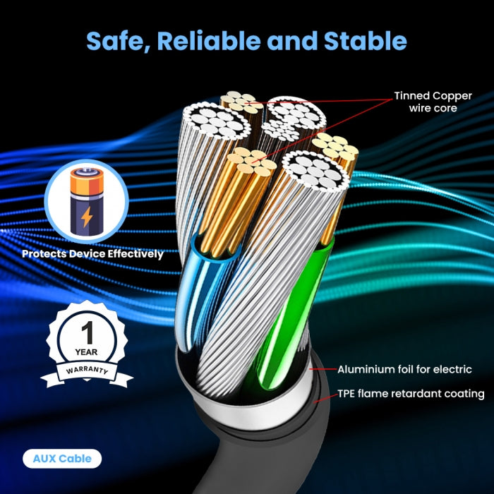 EVM AUX Cable – 3.5mm Male to Male Audio Cable for Car, Speaker & Mobile