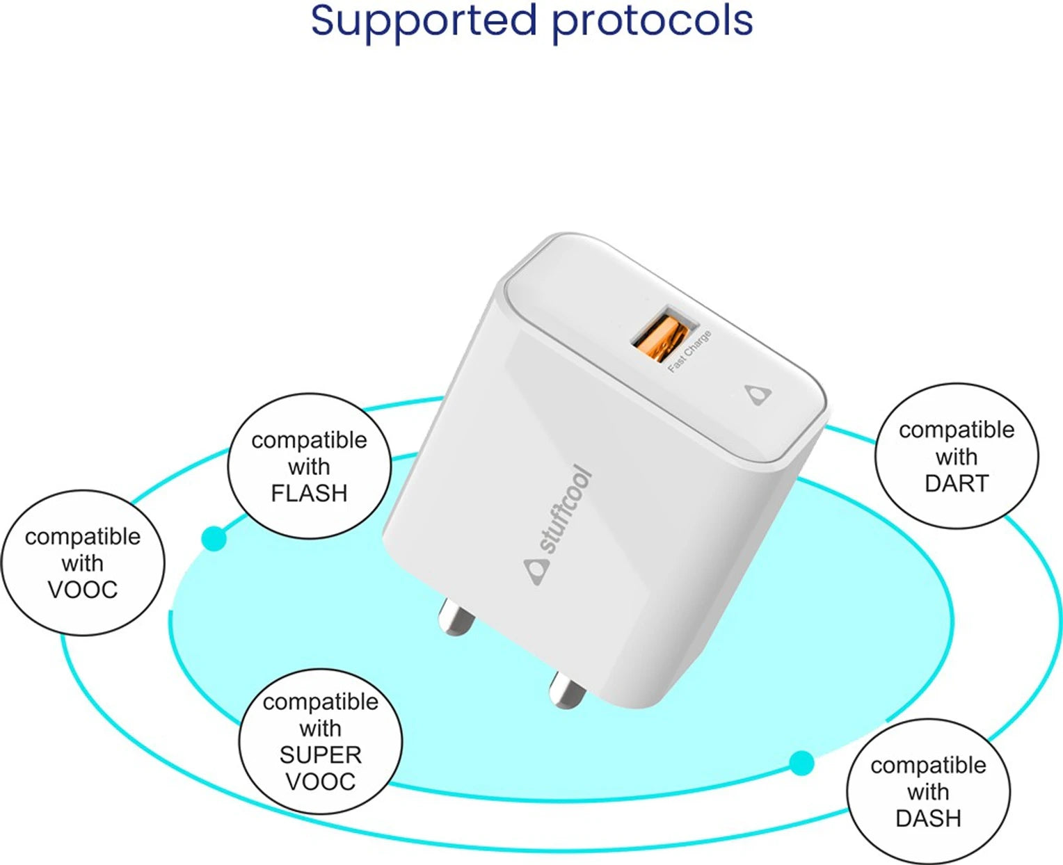 Stuffcool Flow Quick2 22.5W Charger – Universal Fast Charging Adapter