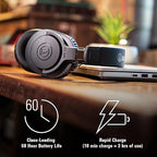 Audio-Technica ATH-M20xBT Bluetooth Wireless Headphones (Black)