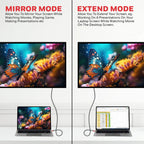 Honeywell HDMI Cable