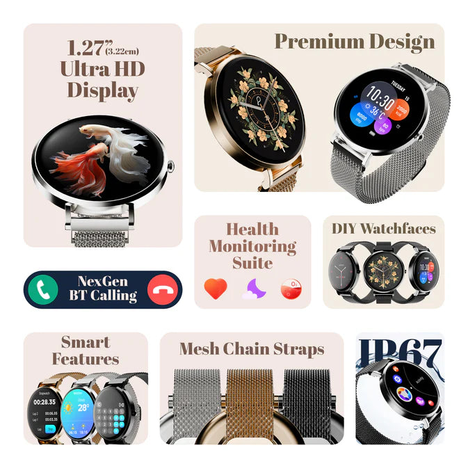 Pebble Ivy Smartwatch Rose Gold (PFB16)