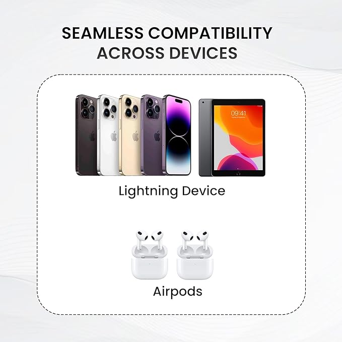 Portronics Konnect X 27W Type-C to Lightning Cable – Fast Charging Cable