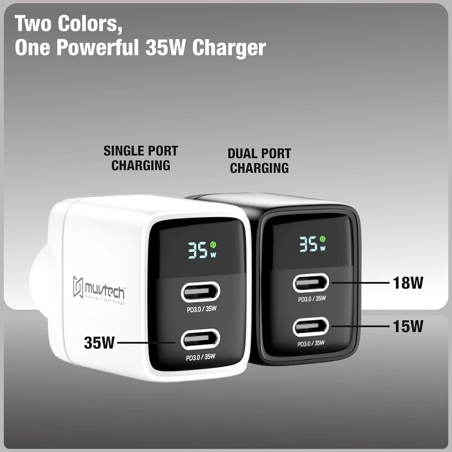 Muvtech Air Dash Mini PD35W Charger – Dual USB-C Fast Charging Adapter