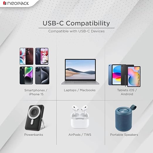 Neopack Duraflex USB-C to USB-C 60W Cable – Fast Charging Braided Cable