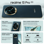 Realme 13 Pro