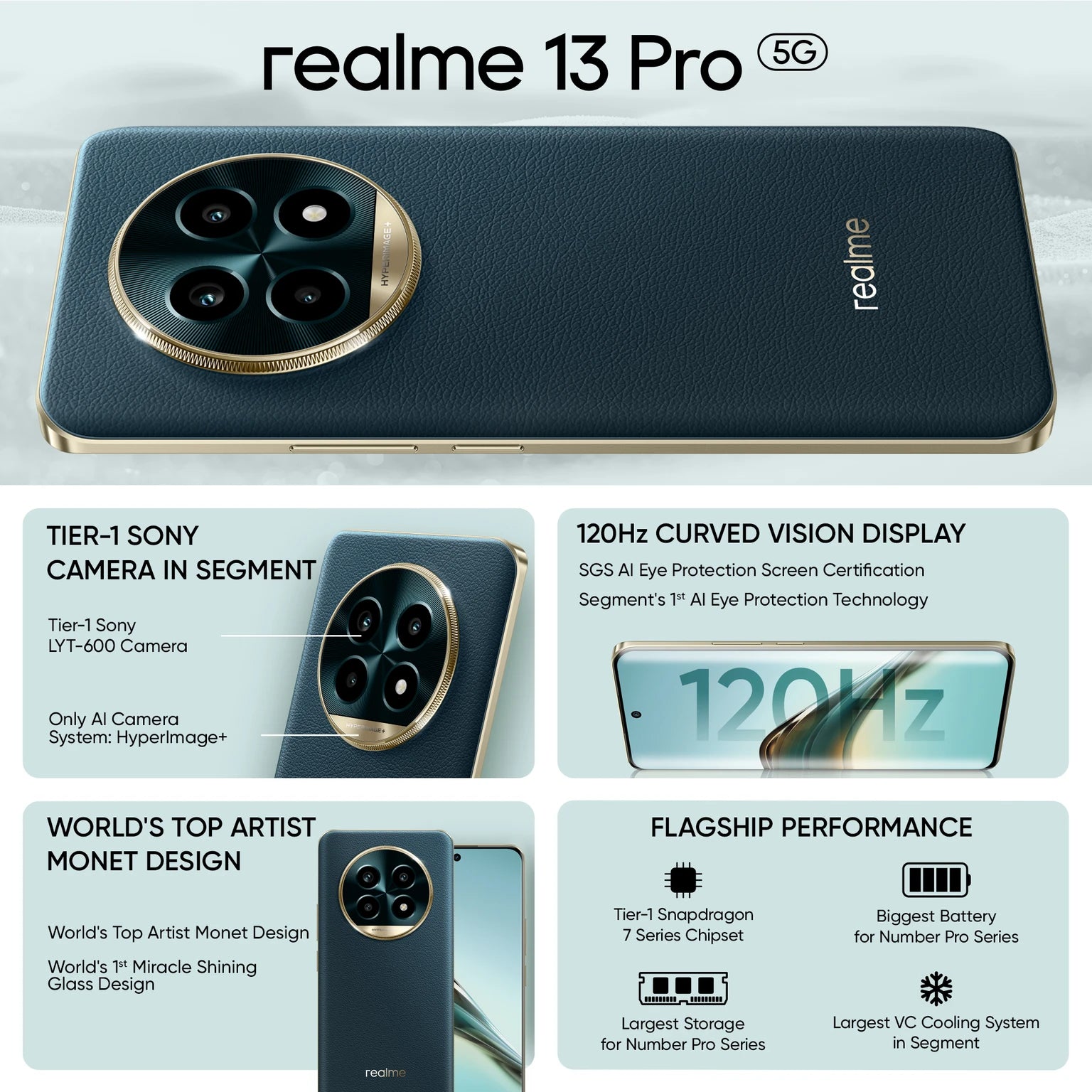 Realme 13 Pro