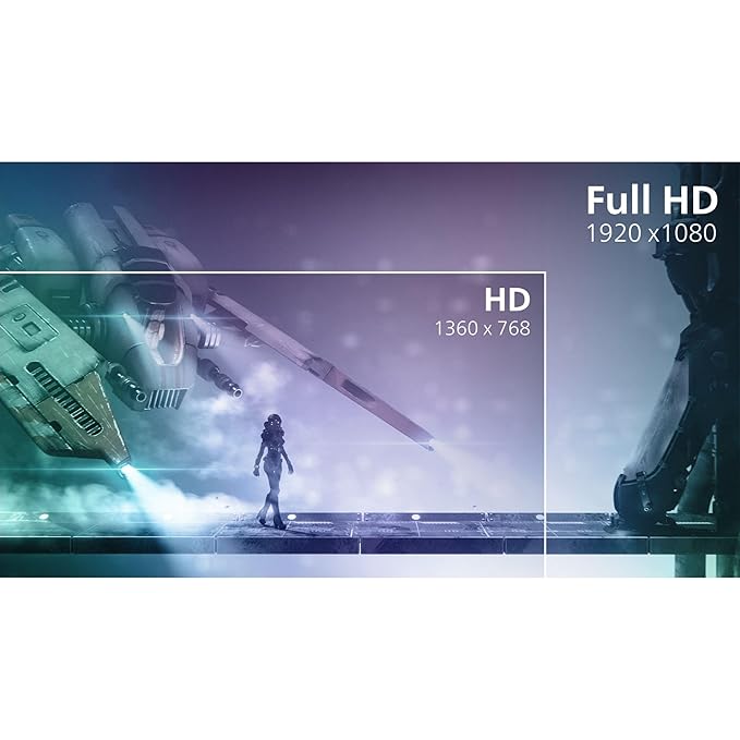 Philips 221V8LB 21.5-Inch Full HD VA Monitor