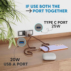 Phonokart Type-C SOLO4-45 Charger – 45W PD Super Fast Charging Adapter
