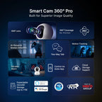 Qubo Smart Cam 360° Pro 4MP Wi-Fi Security Camera