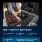 Qubo Smart Cam 360° Pro 4MP Wi-Fi Security Camera