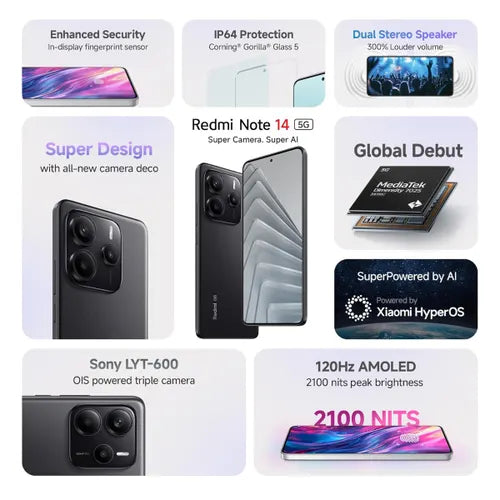 Redmi Note 14