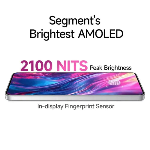 Redmi Note 14