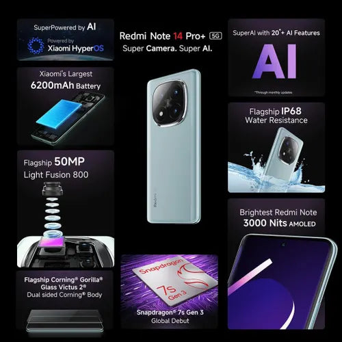 Redmi Note 14 Pro Plus