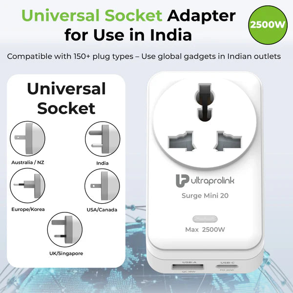 UltraProlink Surge Mini 20 UM1188 – Fast Car Charger with USB & Type-C PD